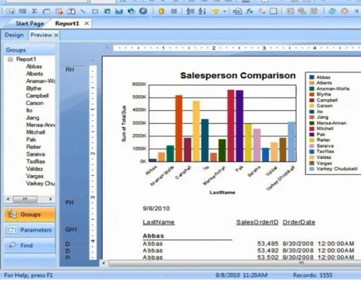 Analytics & Reporting for SAP Business One