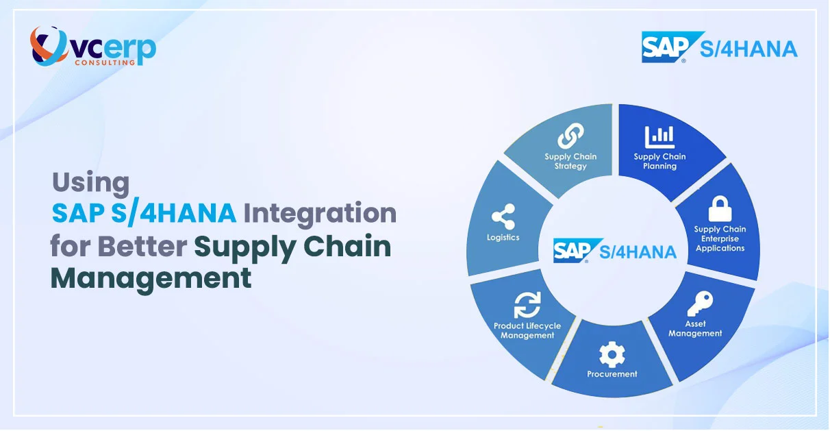 Using SAP S/4HANA Integration for Better Supply Chain Management
