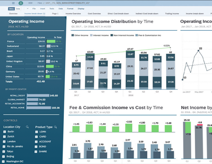 Analytics & Reporting for SAP Business One