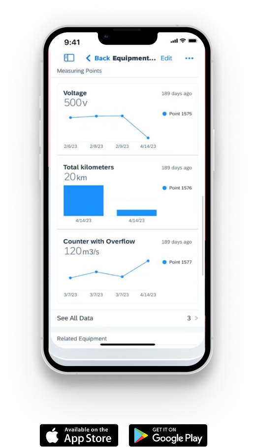 SAP Business One Mobility